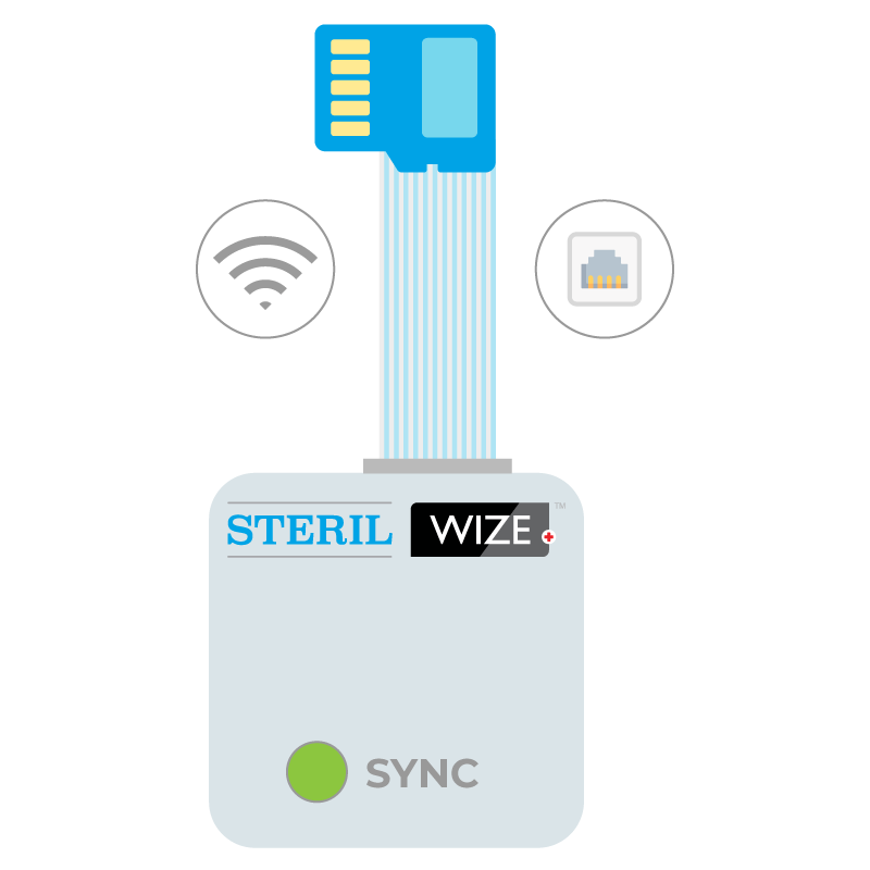 SterilWize Connect M2 - DataLogger